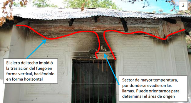 #IUPFANOTICIAS / #002 / INVESTIGACIÓN Y DESARROLLO - LA INVESTIGACIÓN DE INCENDIOS Y EXPLOSIONES